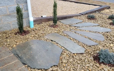 Smart Hardscaping Fixes Before Elizabethton Outdoor Builds Begin
